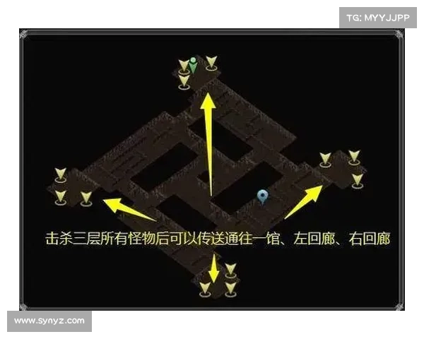 神王霸业升级攻略—神王霸业升级攻略图文:神王霸业:从小白到霸主的升级秘籍 神王霸业升级攻略—神王霸业升级攻略图文:神王霸业:从小白到霸主的升级秘籍